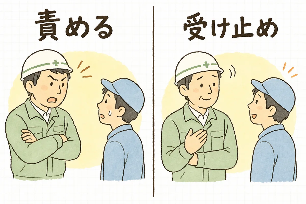 ヒヤリハットを報告した人を責める空気と、受け止めて感謝する空気とを左右で対比した図