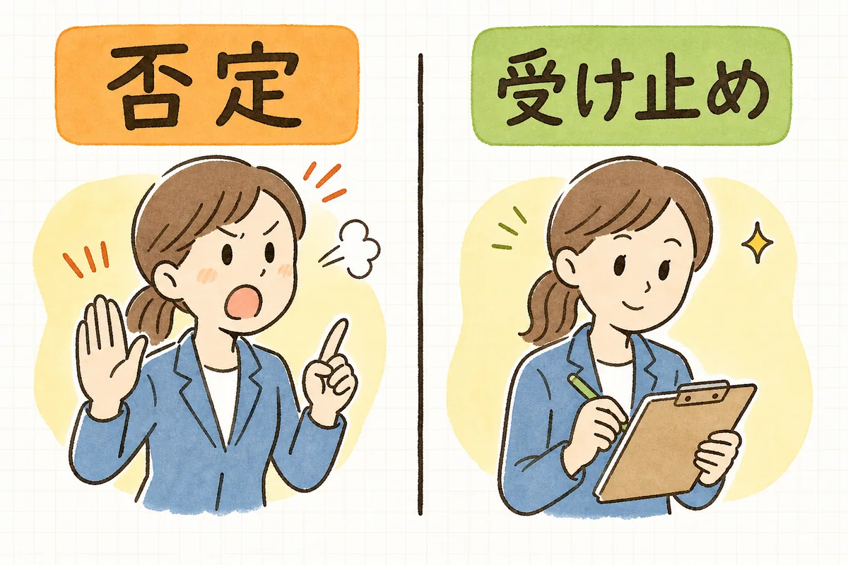 クレームを受けたときにやりがちな否定や過剰な約束と、まず受け止めて記録する対応とを左右で対比した図