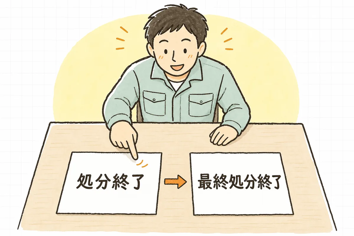 処分の終了と最終処分の終了という2つの段階を左から順にたどる排出事業者の担当者