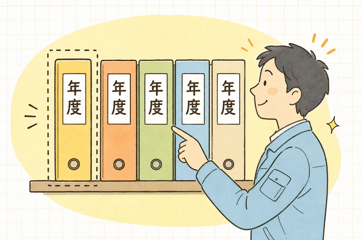 年度ごとに分けたファイルが5冊並び、いちばん古い1冊だけが区切られている保存期間の考え方を確かめる産廃の事務担当者